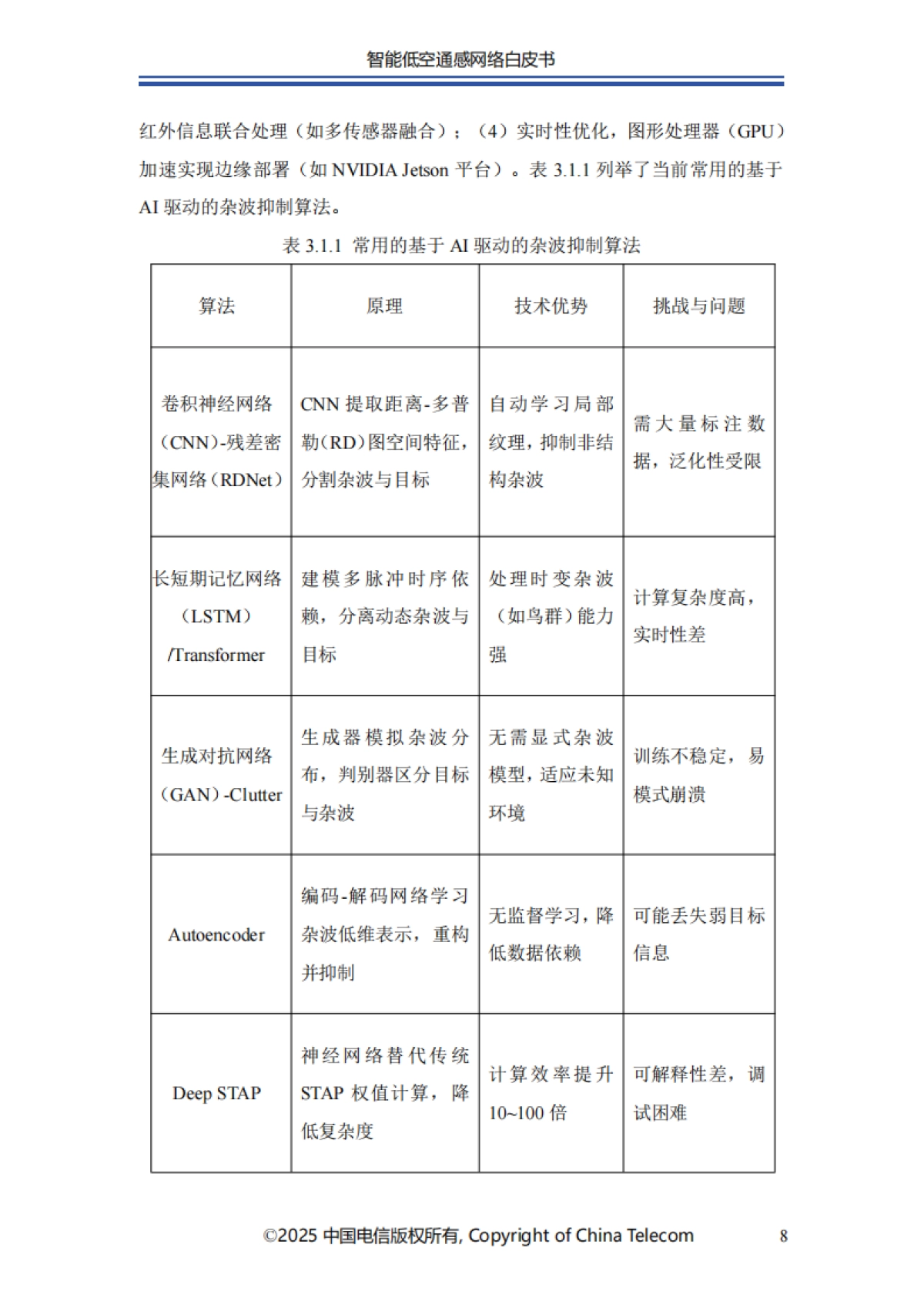 2025年智能低空通感网络白皮书_第10页