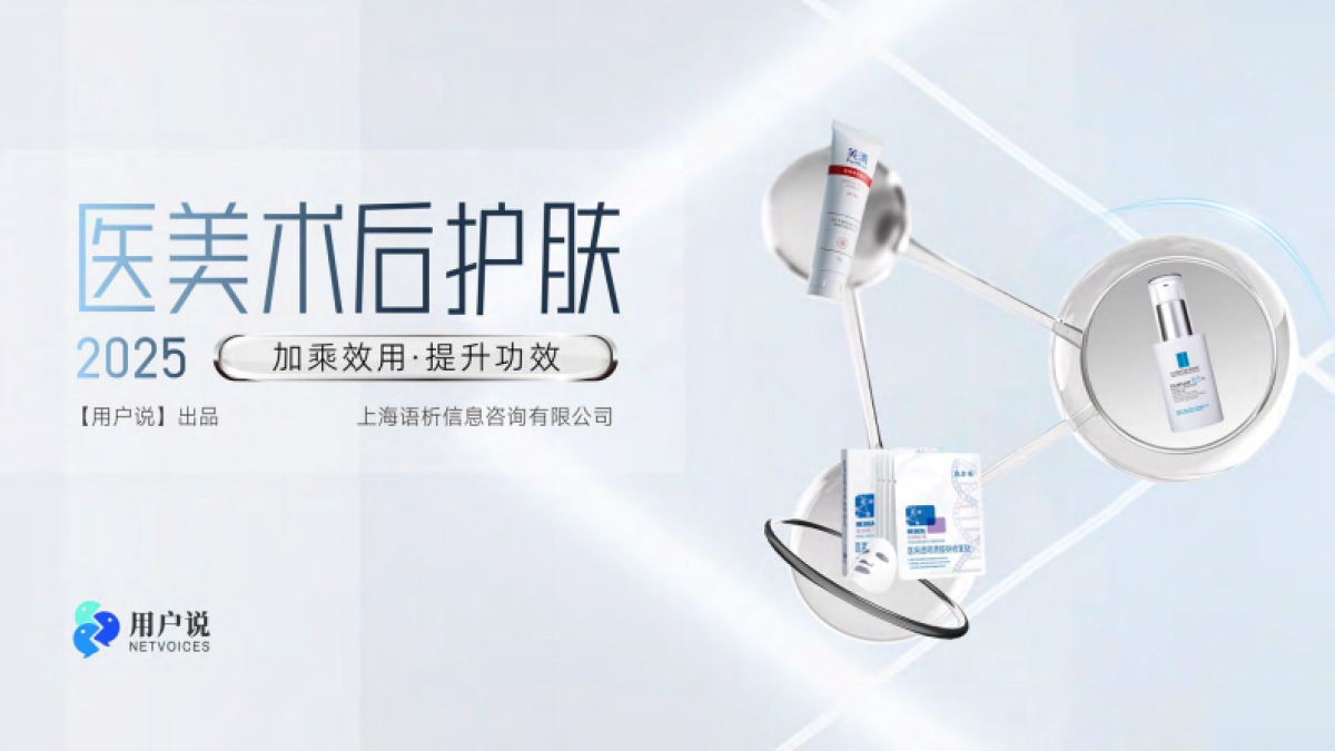 2025年医美术后护肤2025：加乘效用，提升功效-用户说_第1页