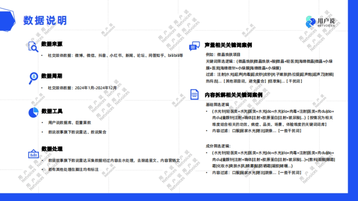 2025年医美术后护肤2025：加乘效用，提升功效-用户说_第5页