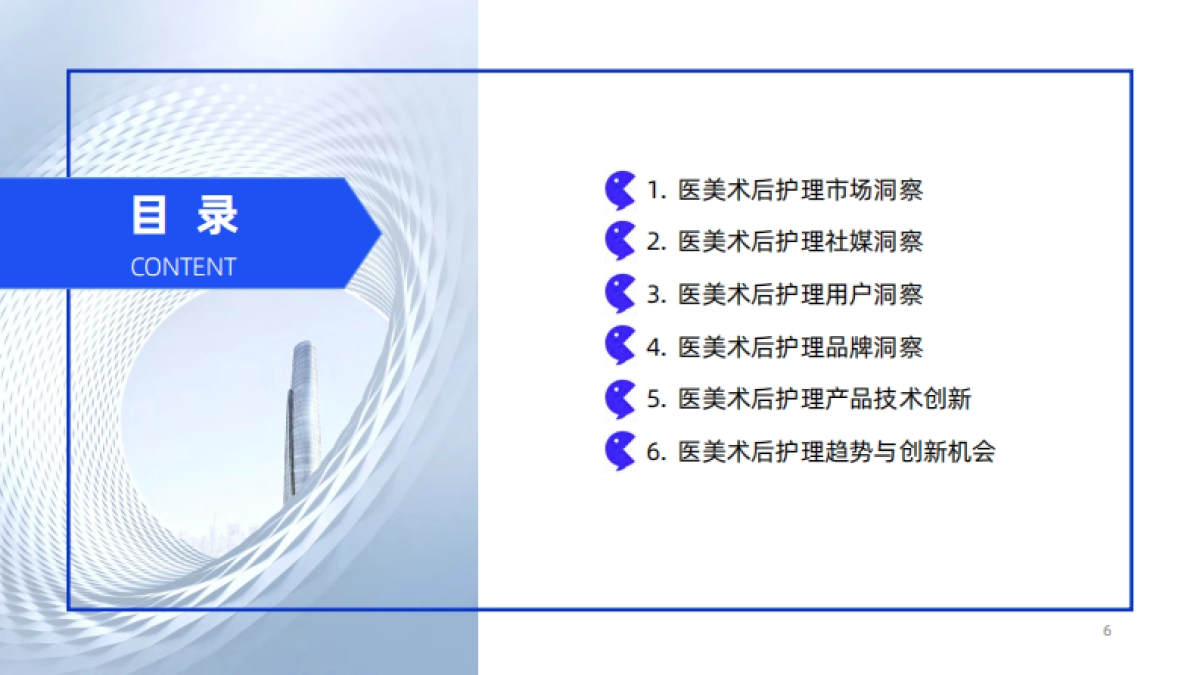 2025年医美术后护肤2025：加乘效用，提升功效-用户说_第6页