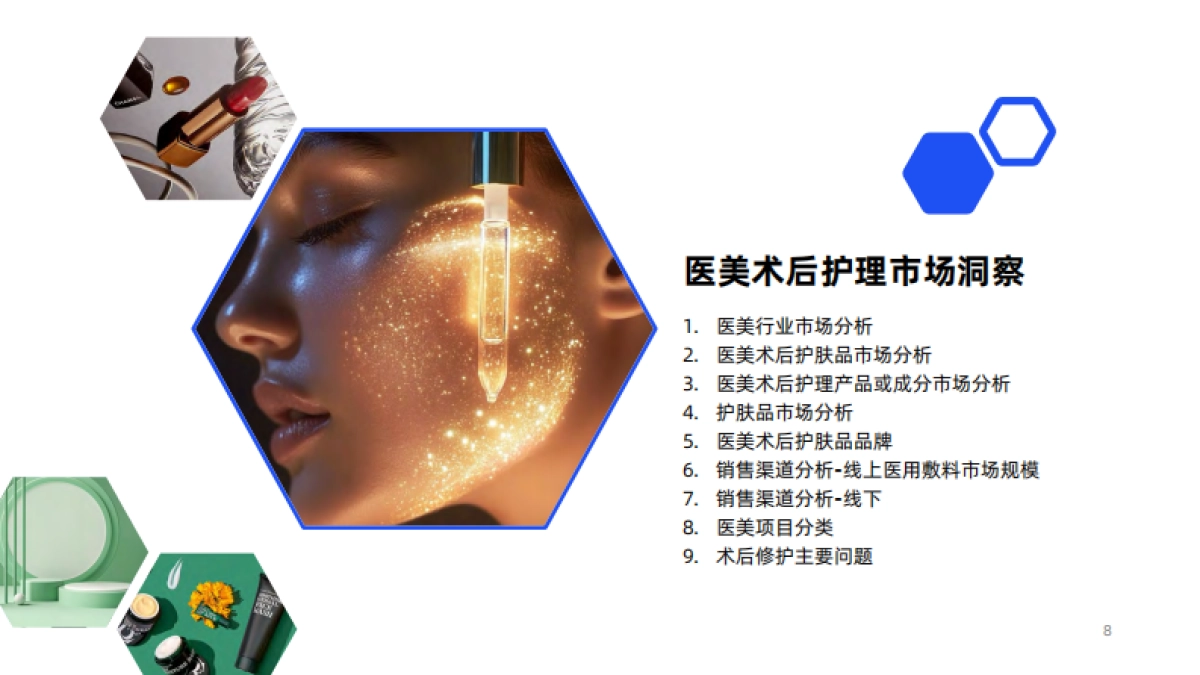 2025年医美术后护肤2025：加乘效用，提升功效-用户说_第8页