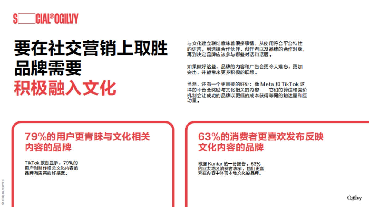 2025年亚太地区的社交营销断联报告_第4页