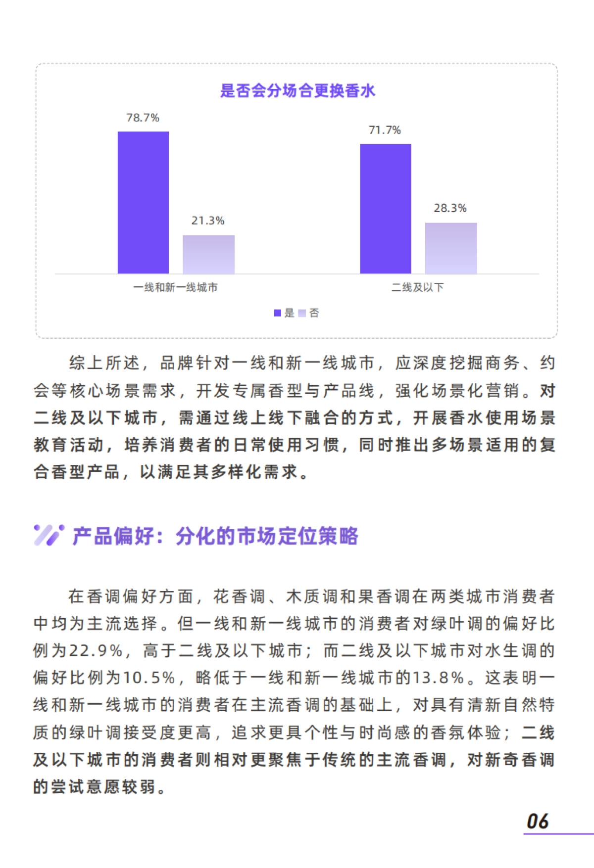 2025年香水消费者洞察报告：二线及以下城市与CS渠道消费者需求解析_第8页