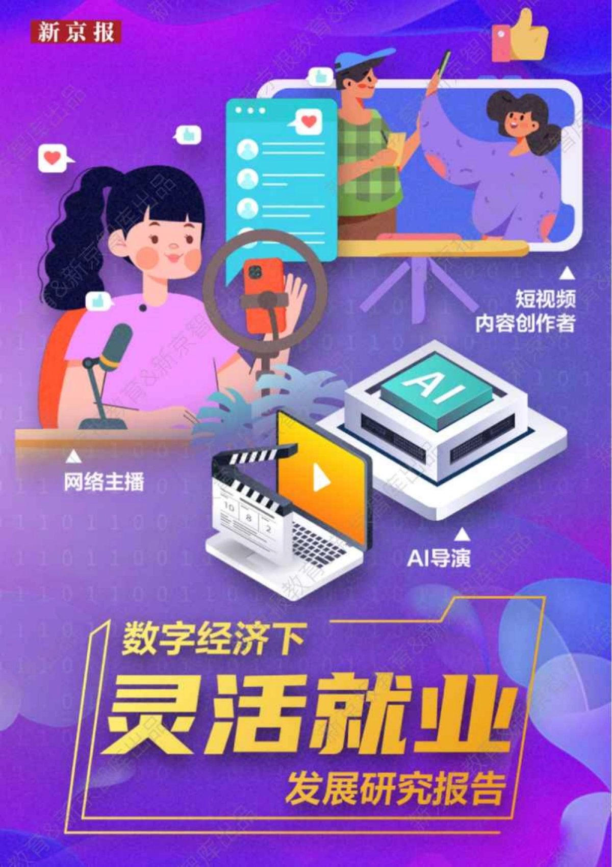 2025年数字经济下灵活就业发展研究报告_第1页