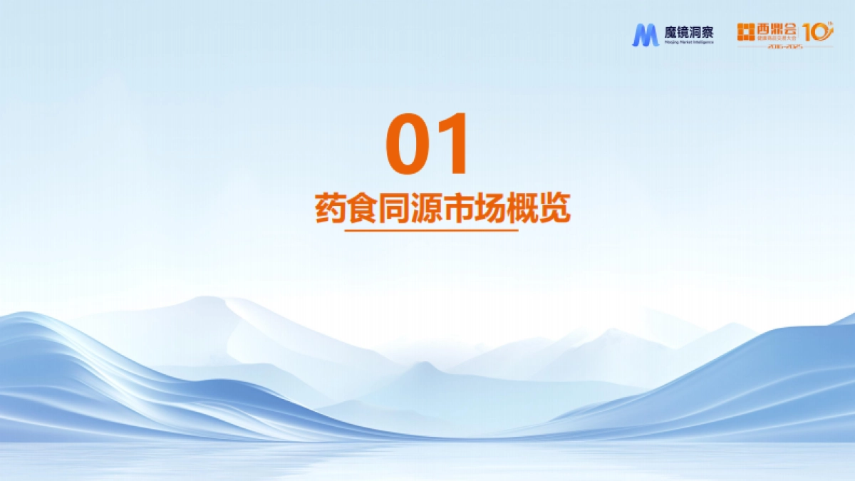 2025年数字解密：药食同源生意下最香的成分与赛道研究报告_第4页