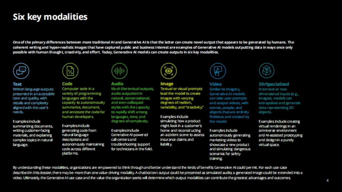 2025年生成式AI应用系例集报告-德勤_第4页