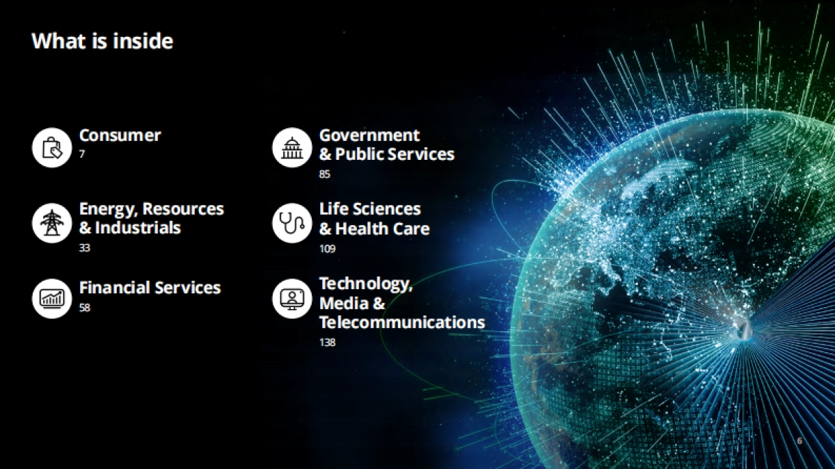 2025年生成式AI应用系例集报告-德勤_第6页