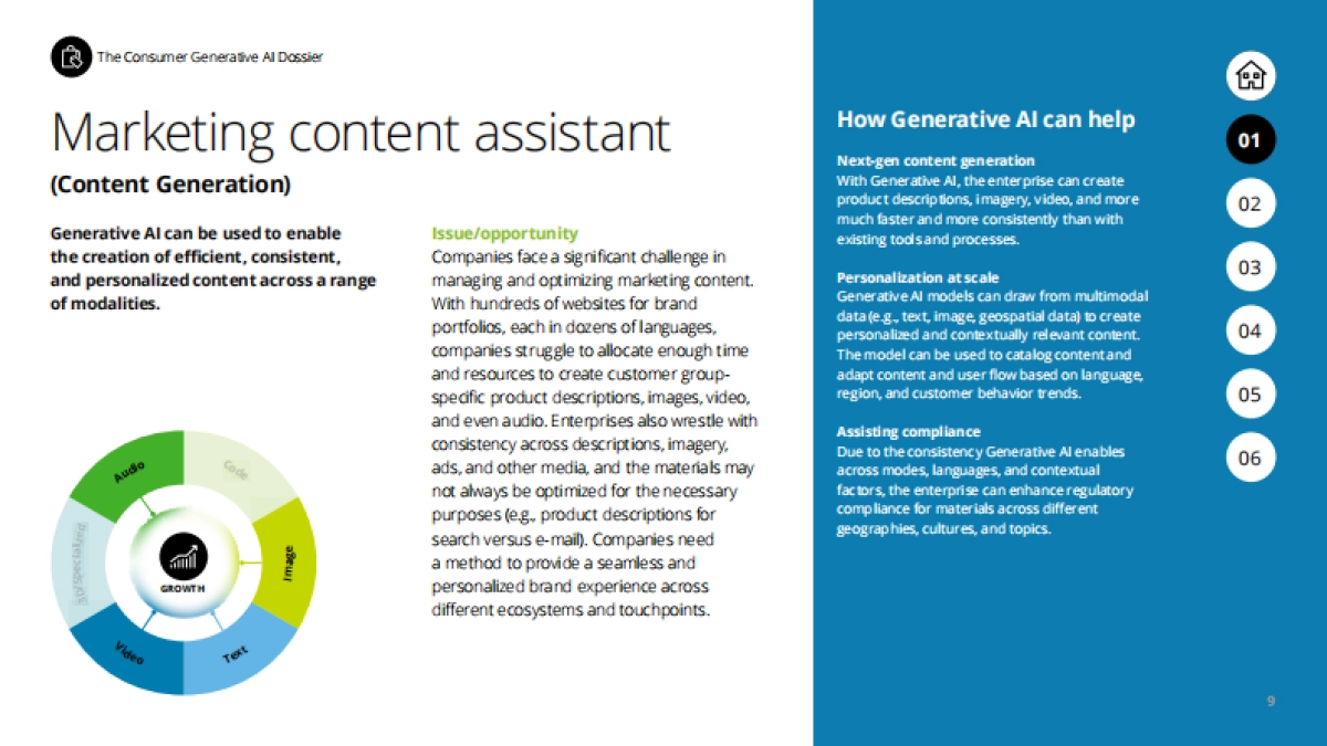 2025年生成式AI应用系例集报告-德勤_第9页