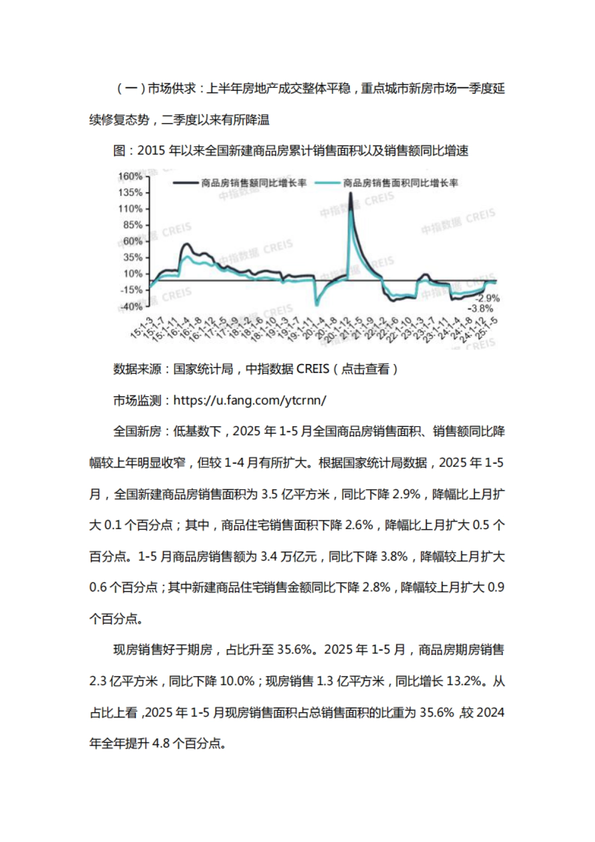 2025年上半年中国房地产市场总结与下半年趋势展望_第3页