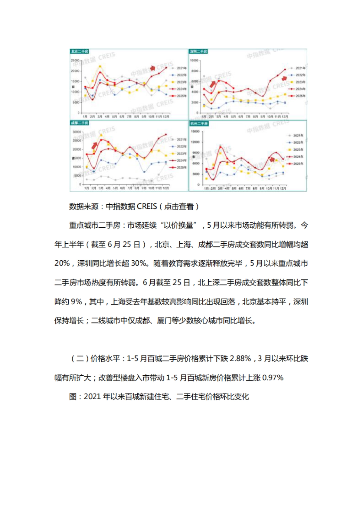 2025年上半年中国房地产市场总结与下半年趋势展望_第6页
