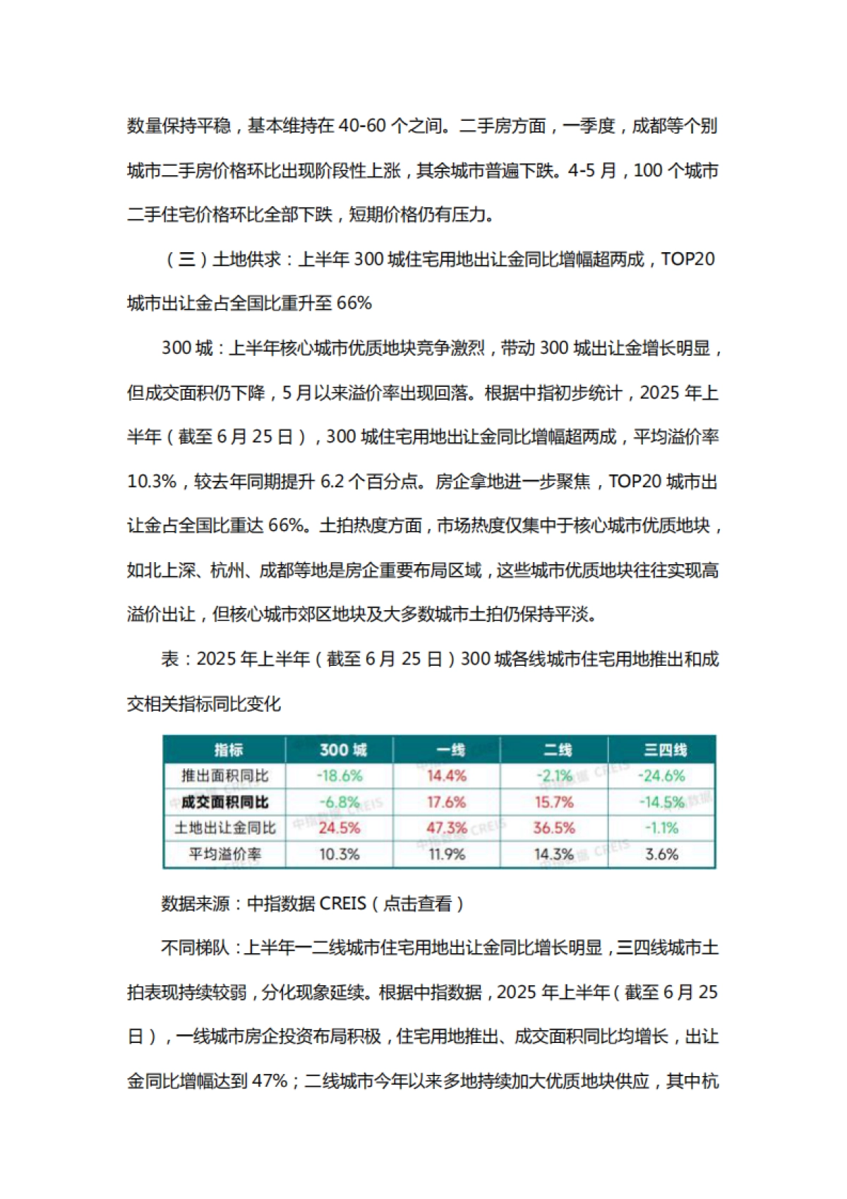 2025年上半年中国房地产市场总结与下半年趋势展望_第8页