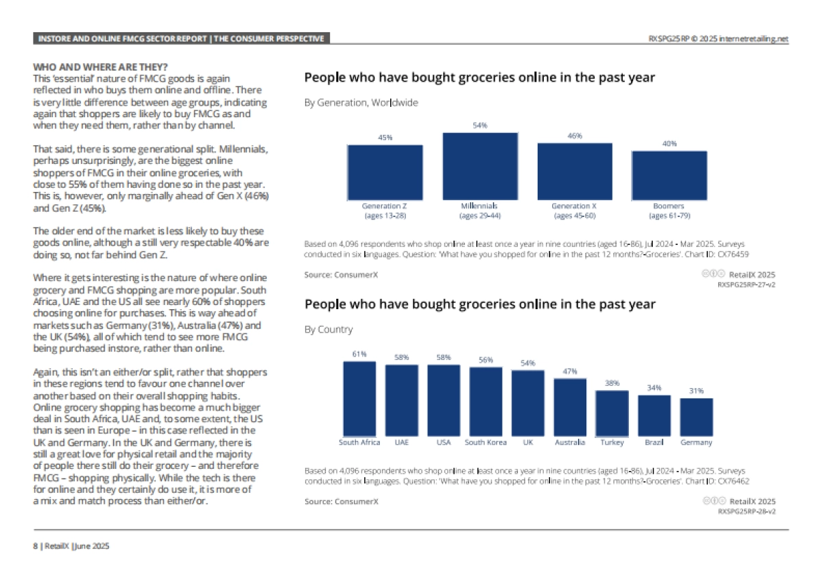 2025年全球快消品行业线下零售与线上电商研究报告（英文版）_第8页