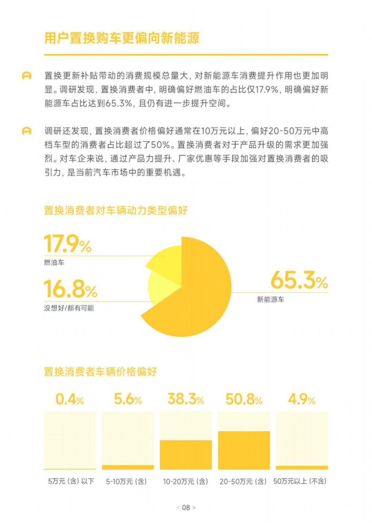 2025年汽车以旧换新消费洞察报告_第9页