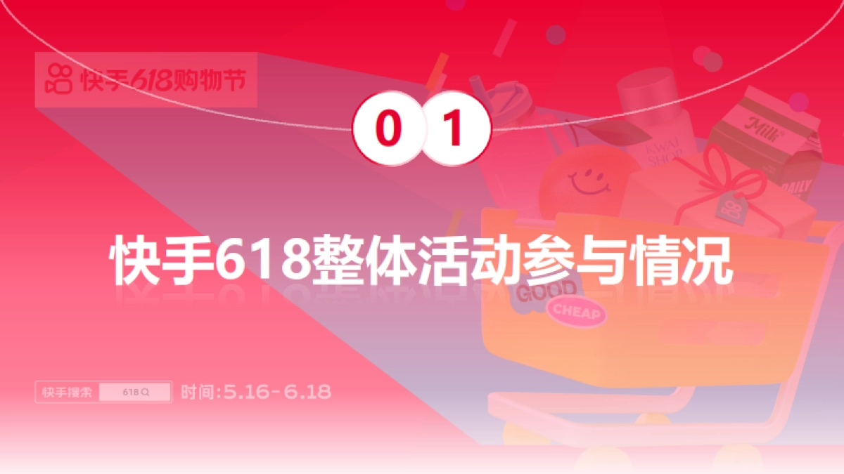2025年快手电商618消费趋势报告_第3页