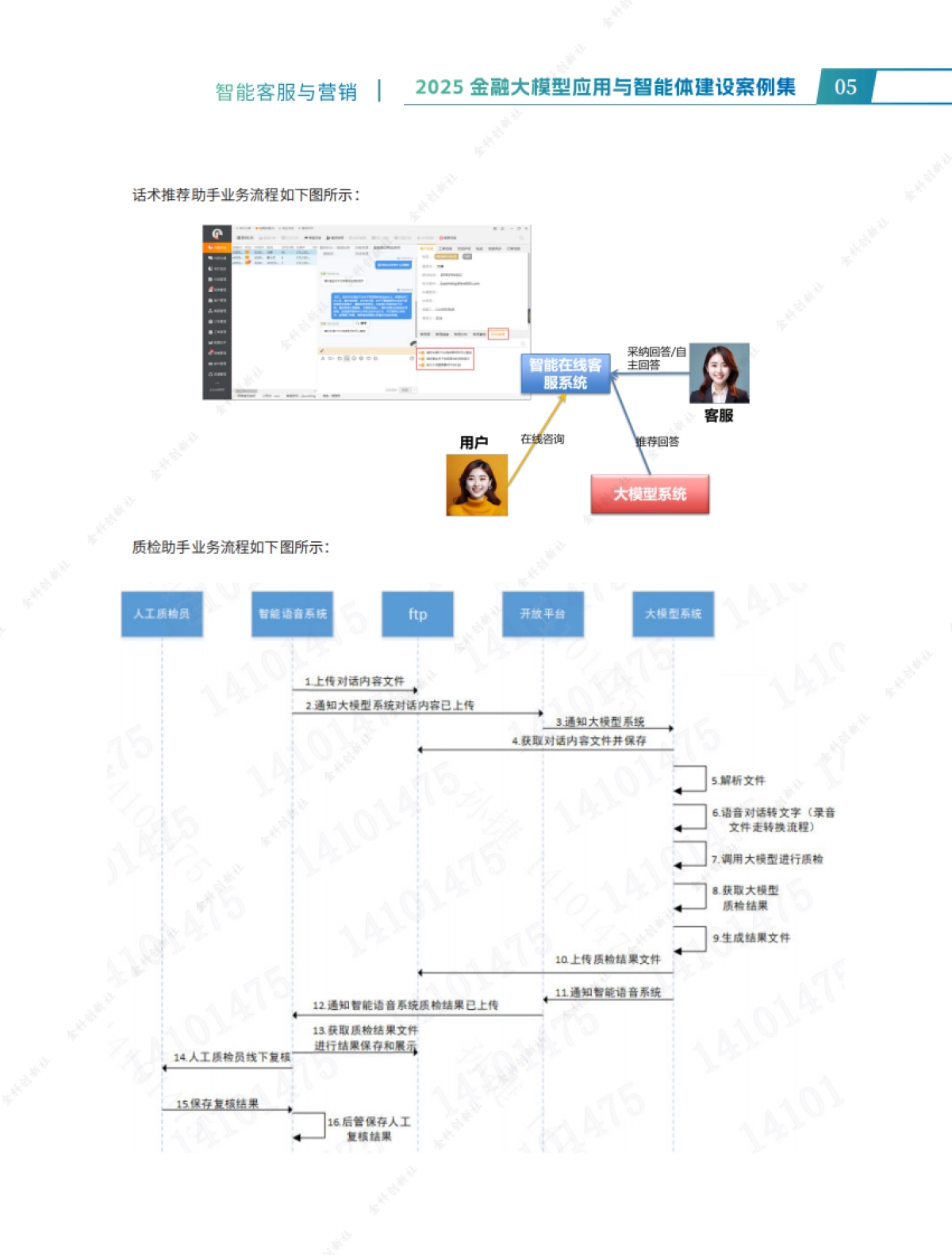2025年金融大模型应用与智能体建设案例集_第10页