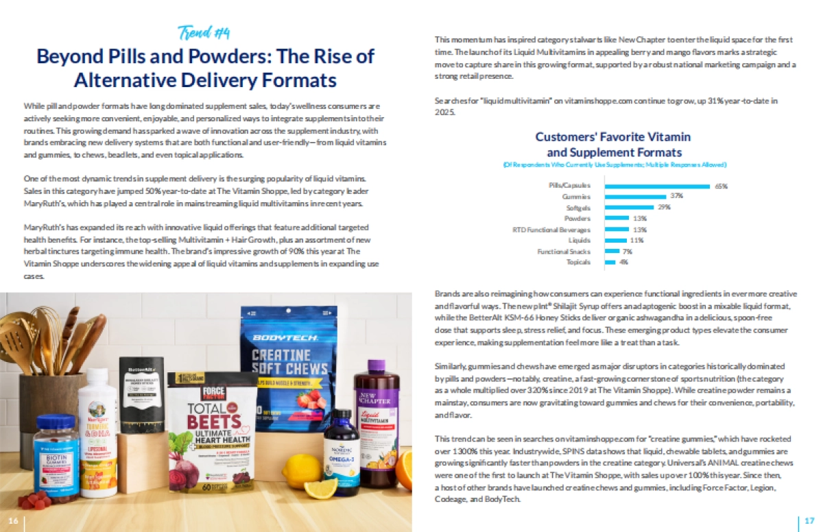 2025年健康消费的五大前沿趋势（美国营养保健品行业）_第9页