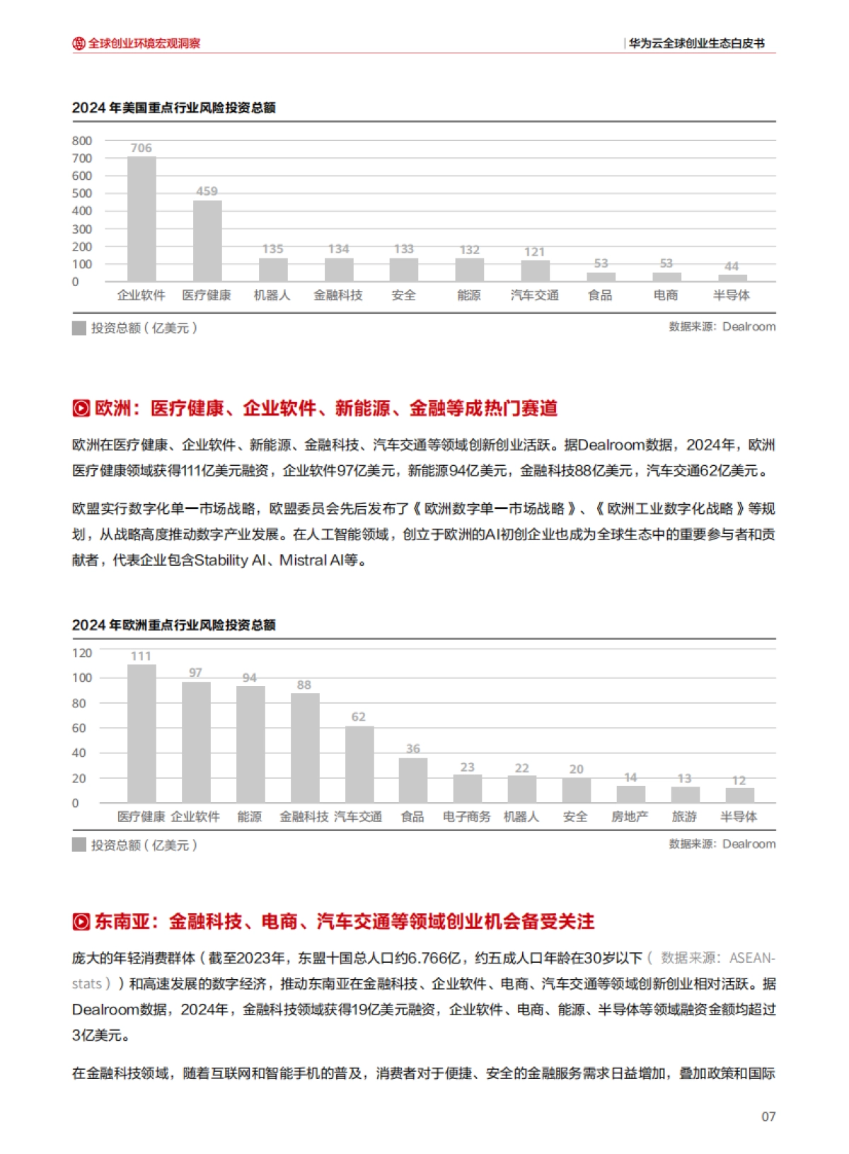 2025年华为云全球创业生态白皮书_第9页