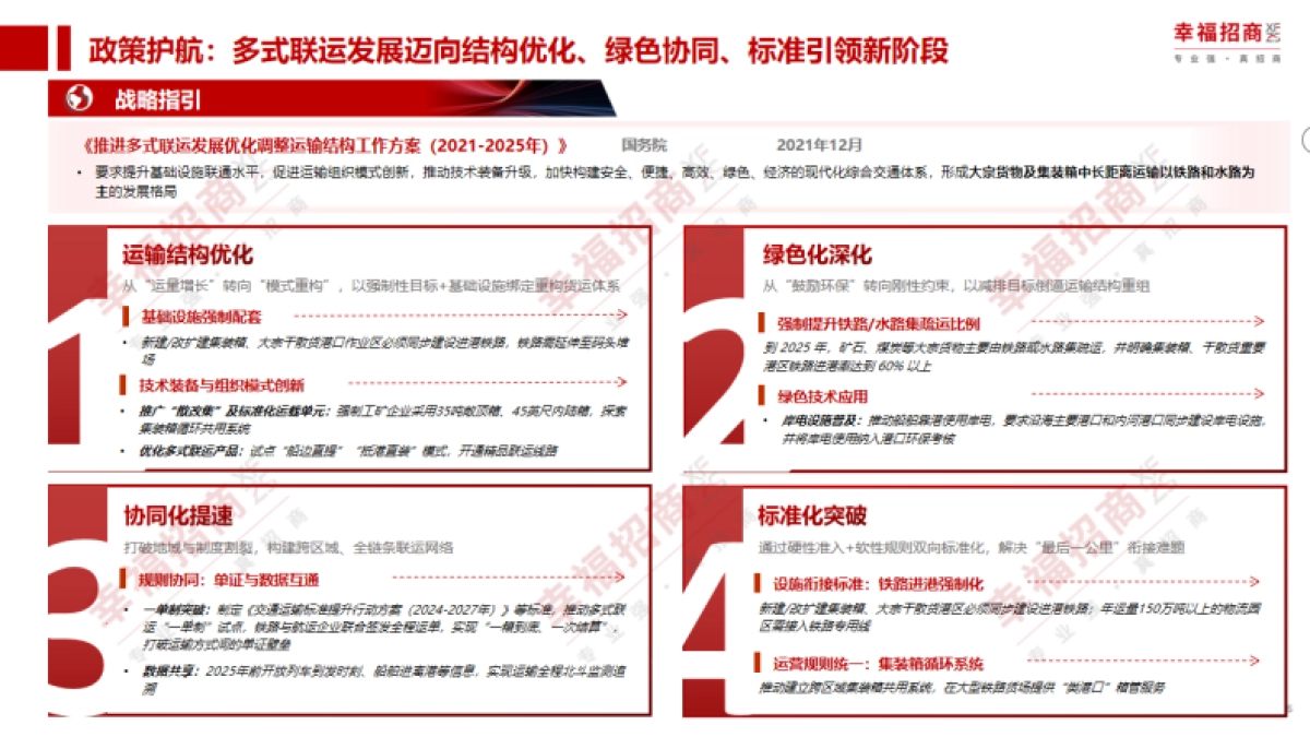 2025年港口多式联运高质量发展模式研究报告_第5页