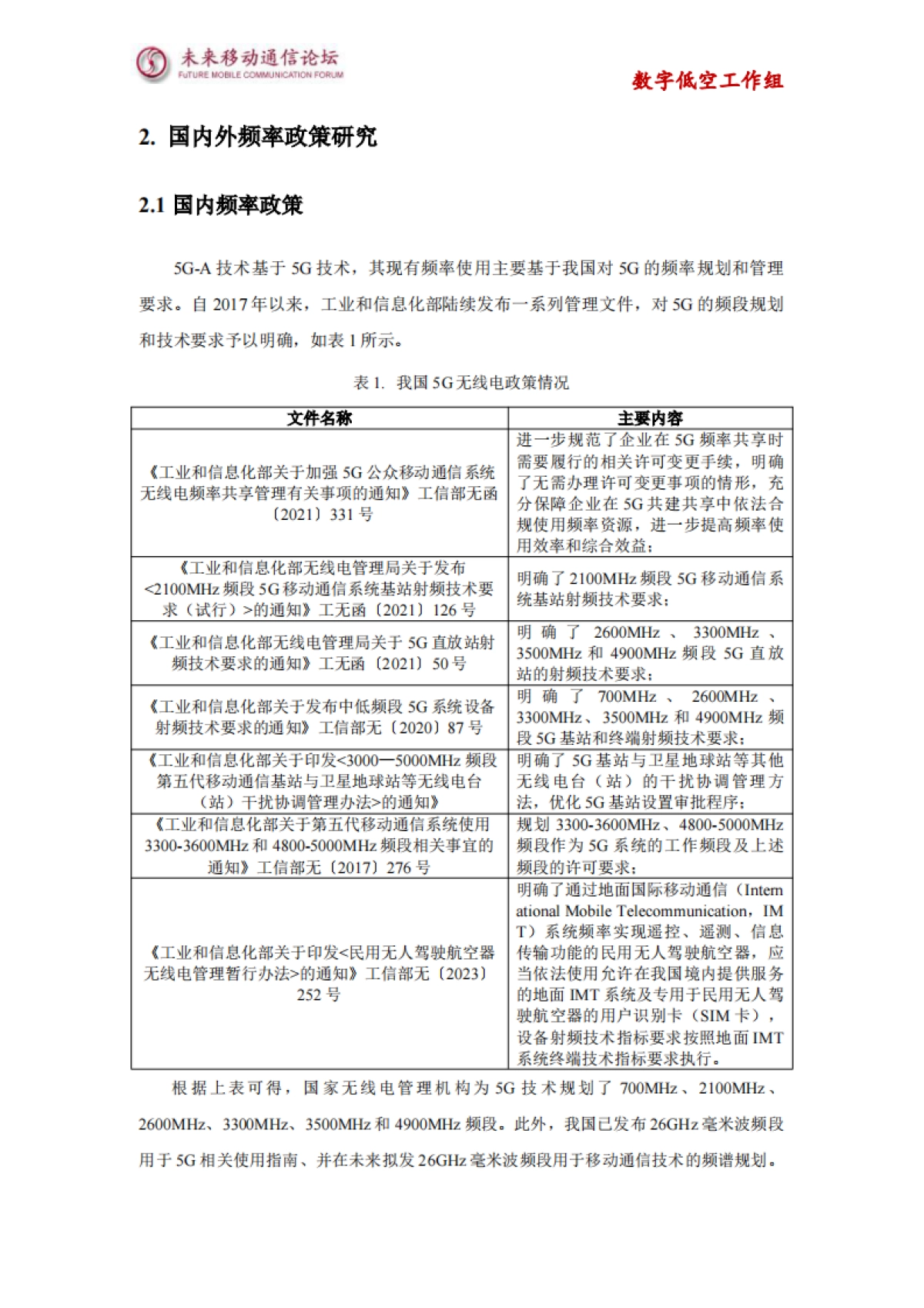 2025年低空经济频率研究白皮书_第5页