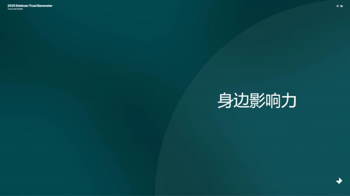 2025年爱德曼健康信任度中国报告_第10页