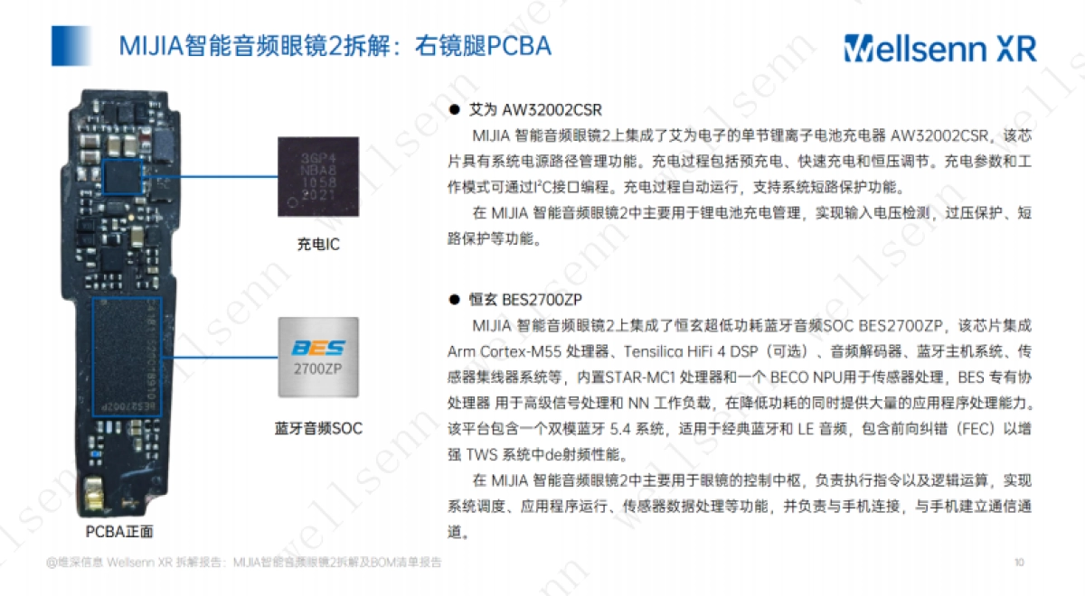 2025年AI眼镜拆解及BOM成本报告:MIJIA+智能音频眼镜_第10页