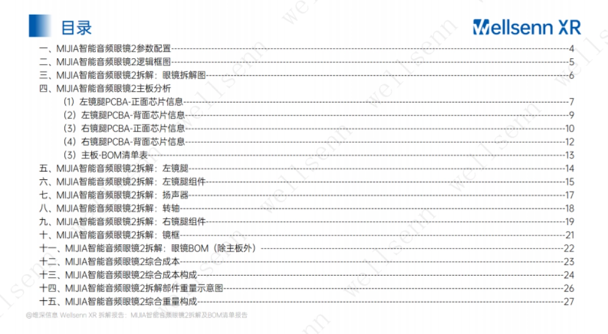 2025年AI眼镜拆解及BOM成本报告:MIJIA+智能音频眼镜_第3页