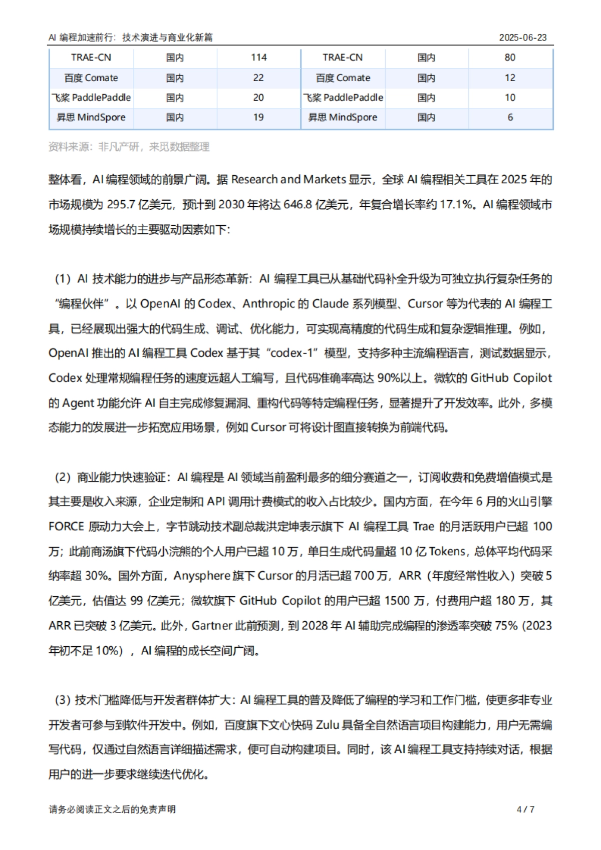 2025年AI编程加速前行：技术演进与商业化新篇_第4页