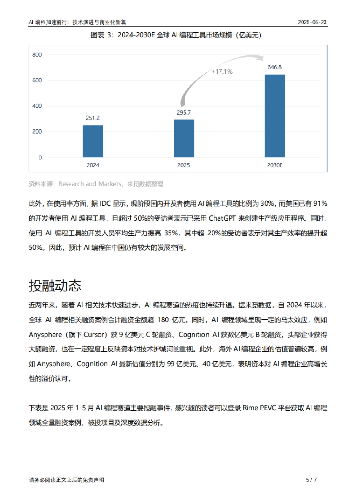 2025年AI编程加速前行：技术演进与商业化新篇_第5页