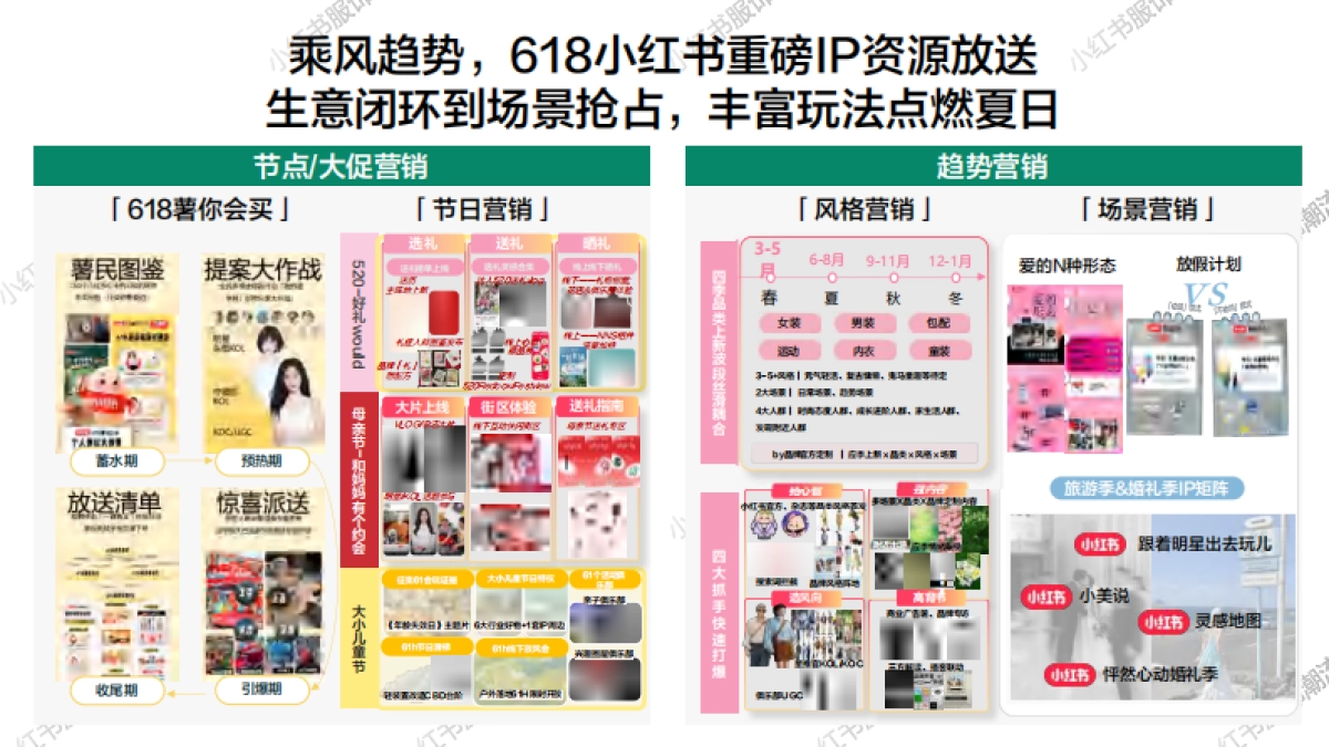 2025服饰潮流行业618重点品类趋势解码报告_第9页