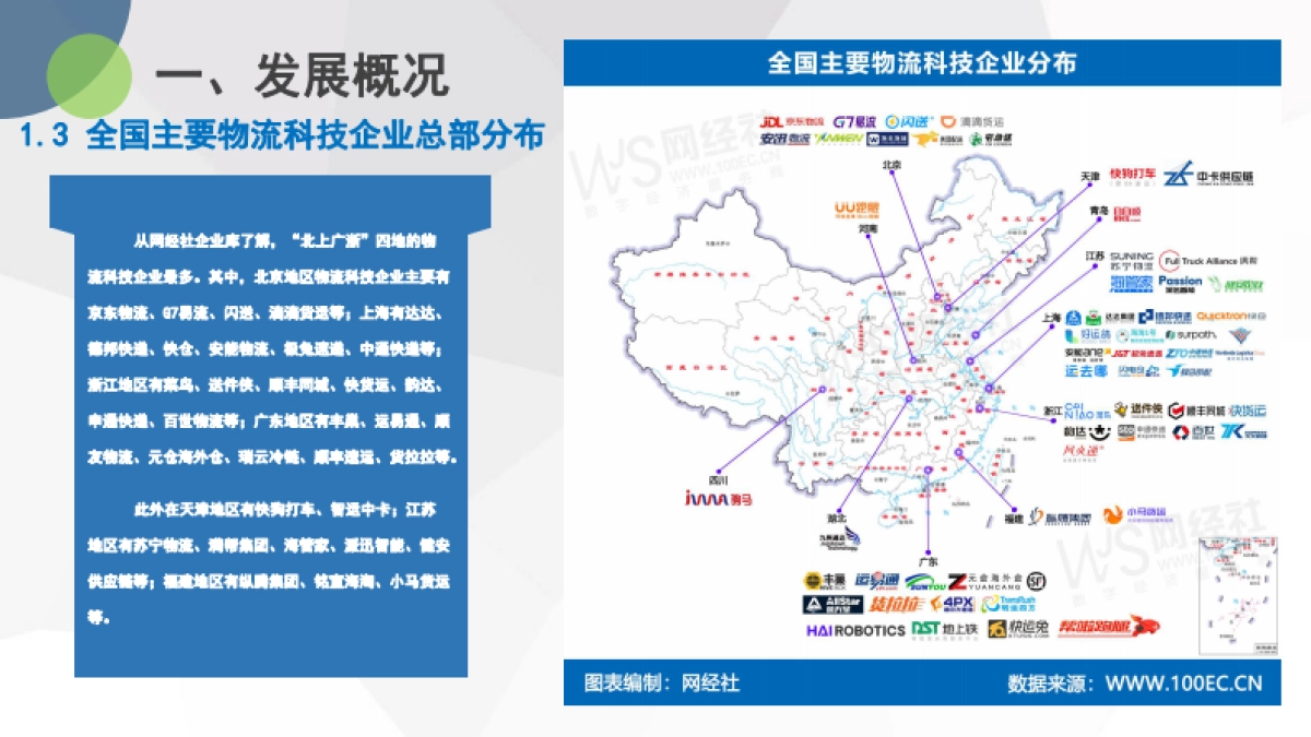 2024年度中国物流科技市场数据报告_第10页