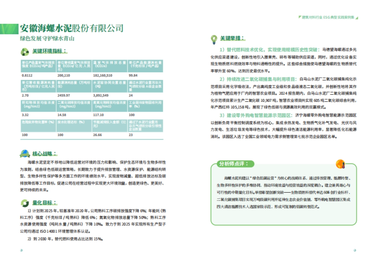 2024年度建筑材料行业ESG典型实践案例集_第4页