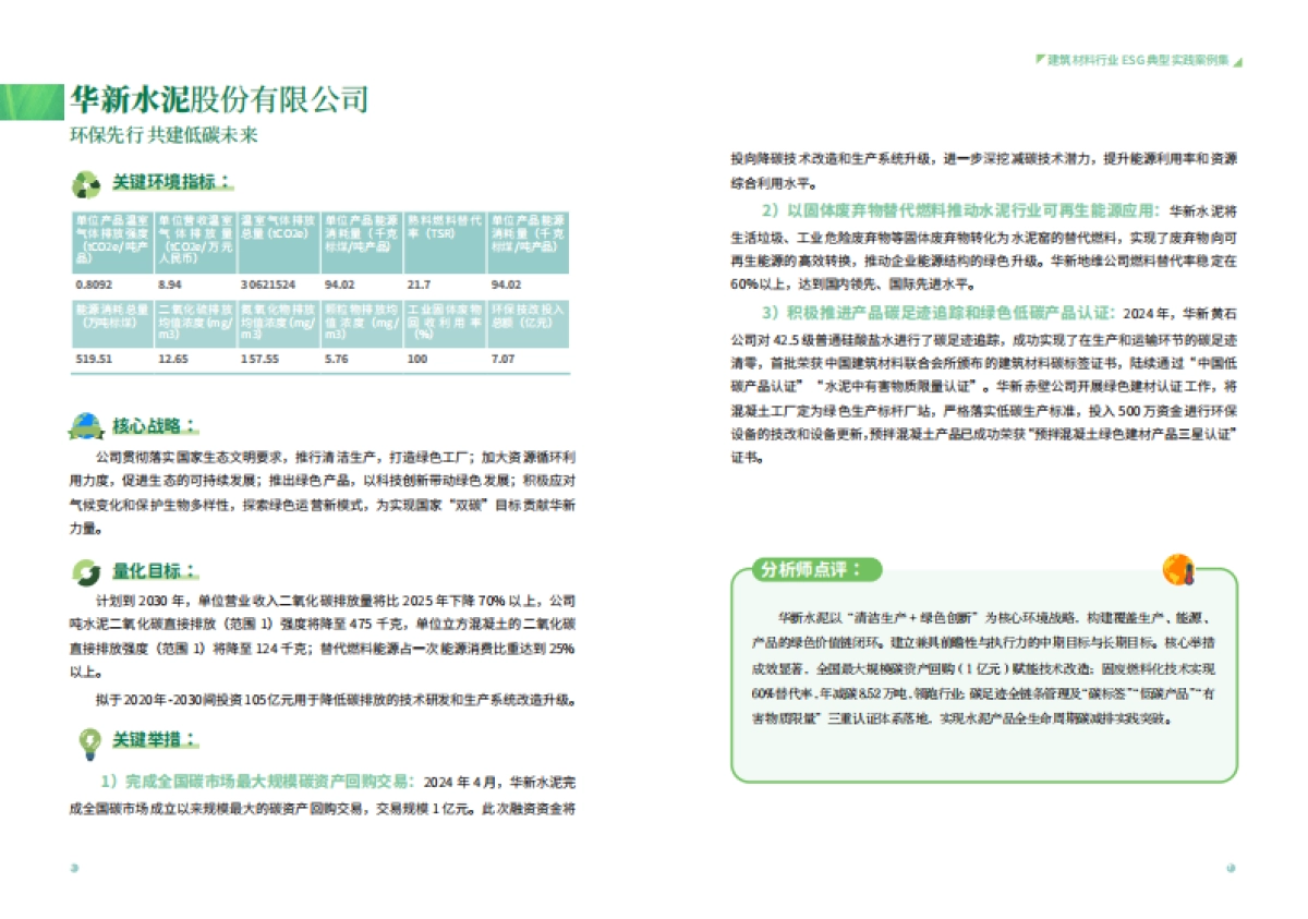 2024年度建筑材料行业ESG典型实践案例集_第5页