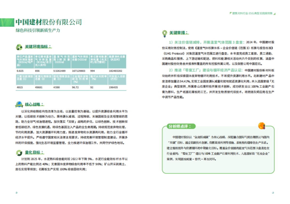 2024年度建筑材料行业ESG典型实践案例集_第6页