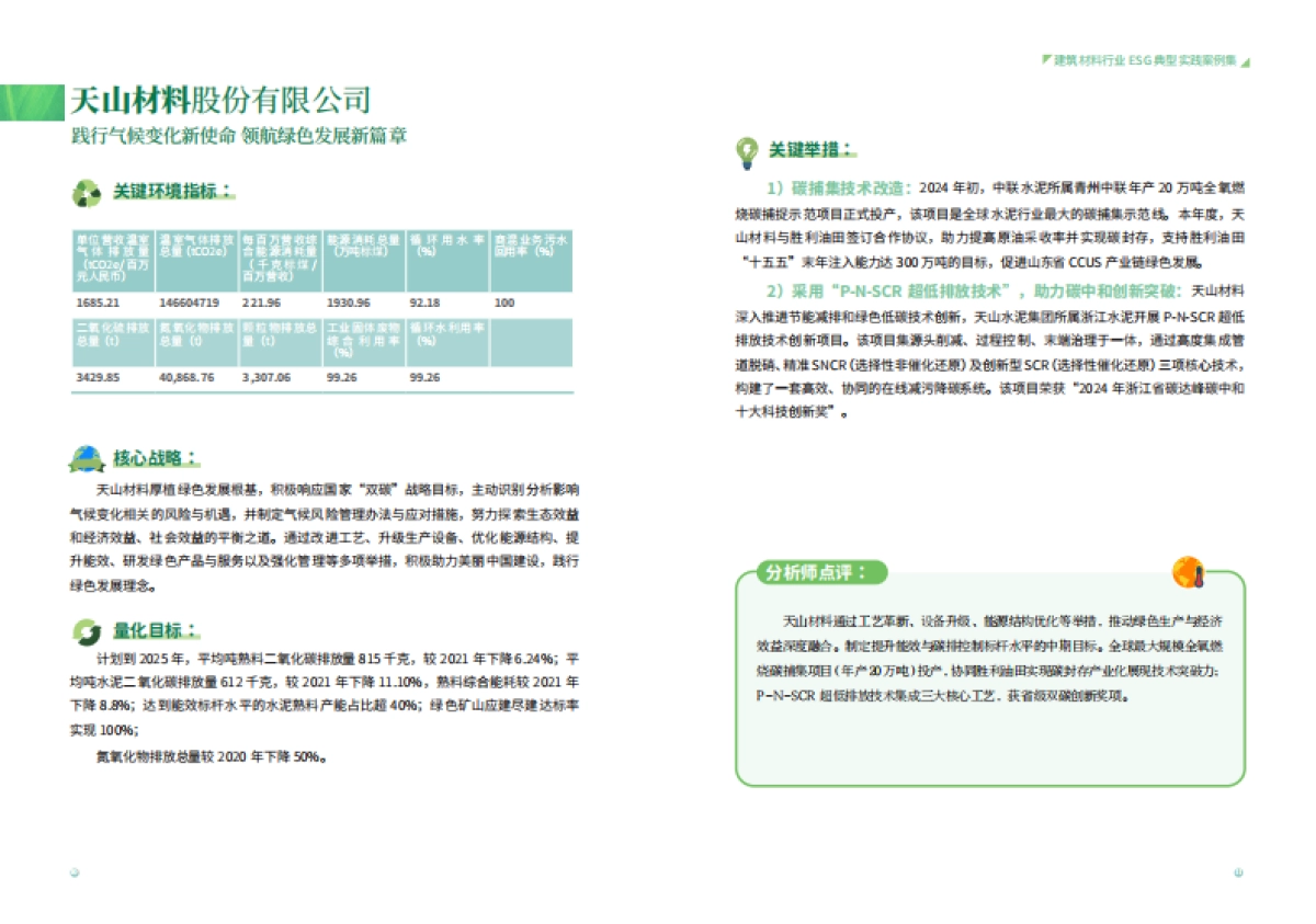 2024年度建筑材料行业ESG典型实践案例集_第7页