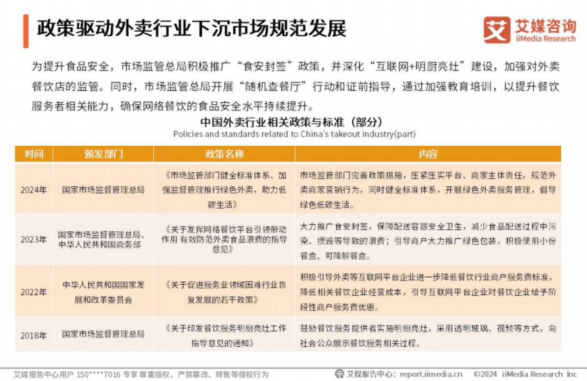 2024-2025年中国外卖行业下沉消费市场研究报告_第8页