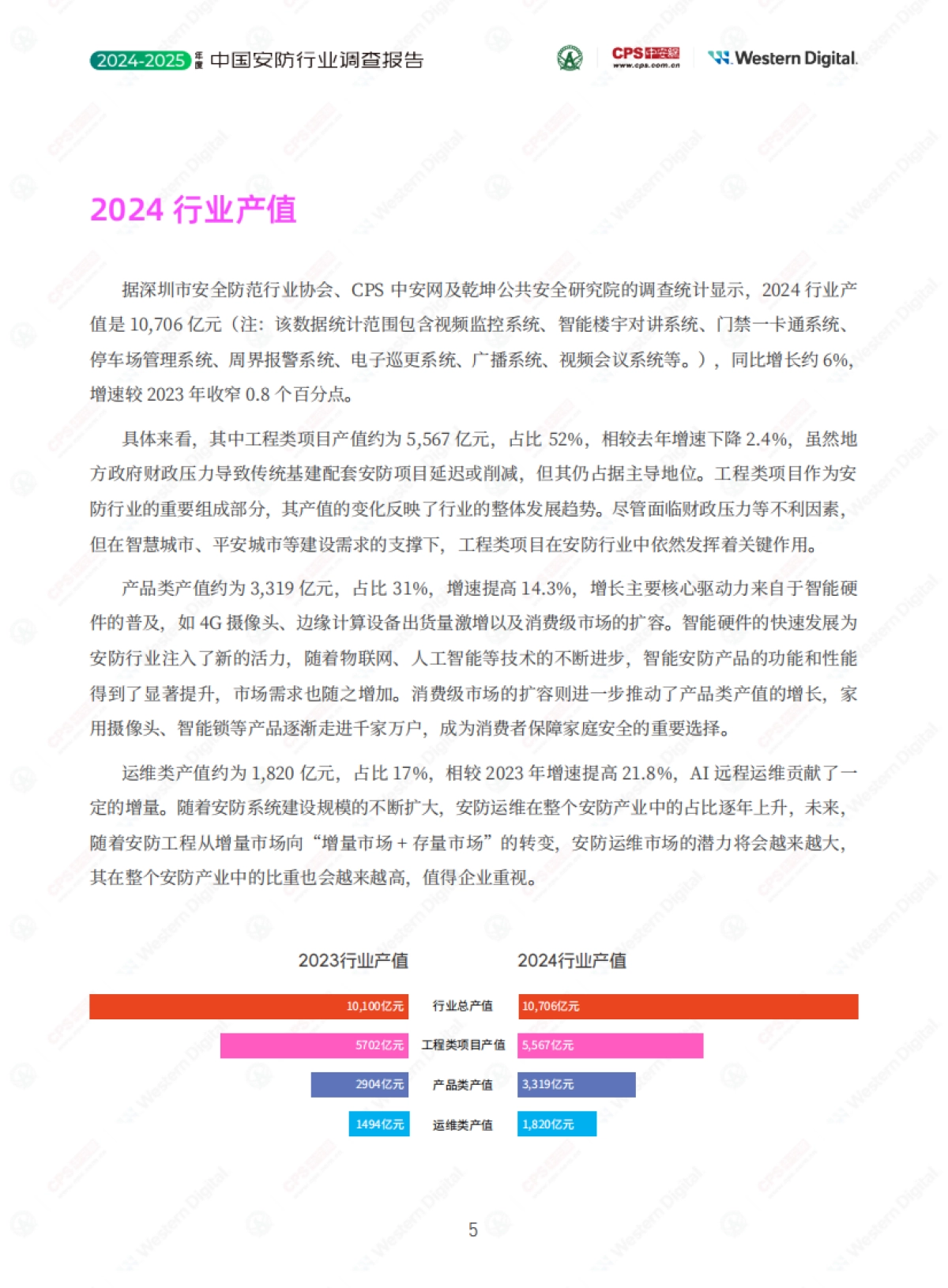 2024-2025年度中国安防行业调查报告_第5页