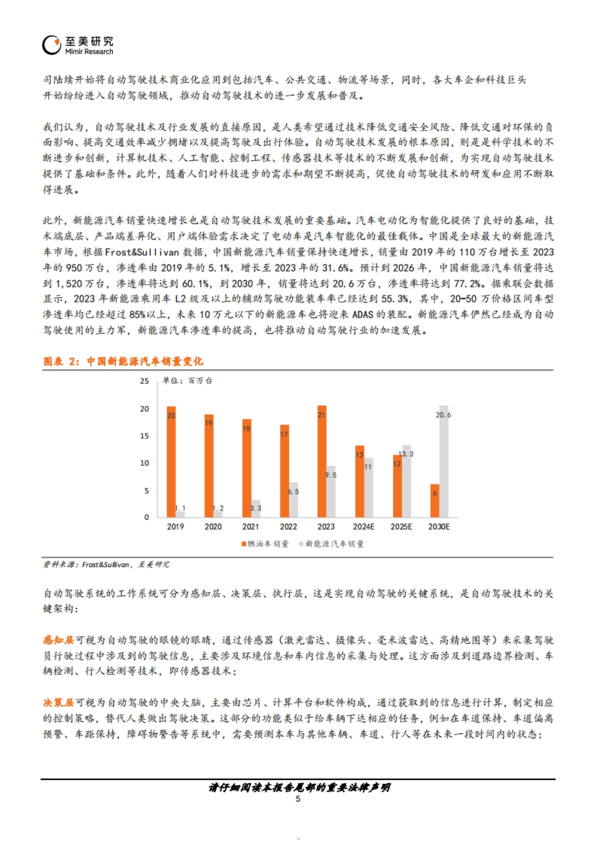 2024年中国自动驾驶行业深度报告_第5页