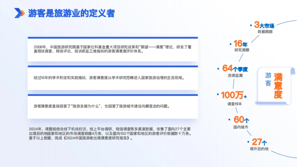 2024年中国旅游者出境满意度报告_第2页