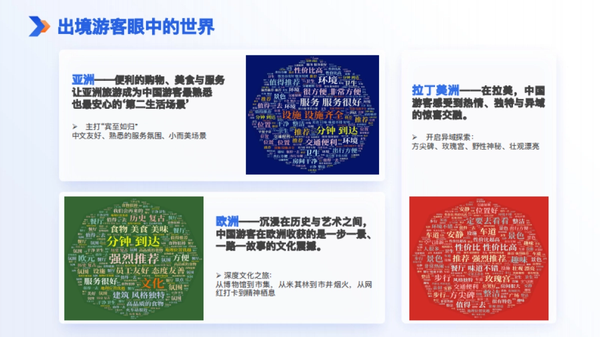 2024年中国旅游者出境满意度报告_第9页