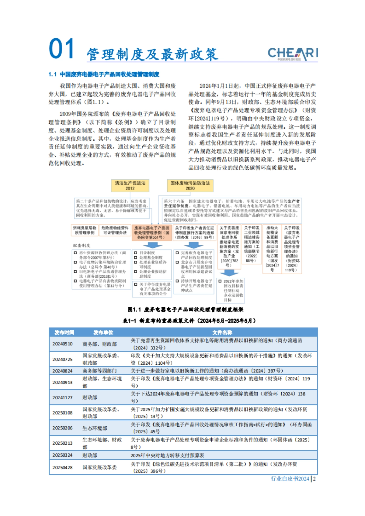2024年中国废弃电器电子产品回收处理及综合利用行业白皮书_第5页