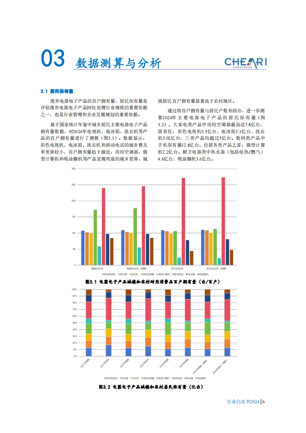 2024年中国废弃电器电子产品回收处理及综合利用行业白皮书_第9页