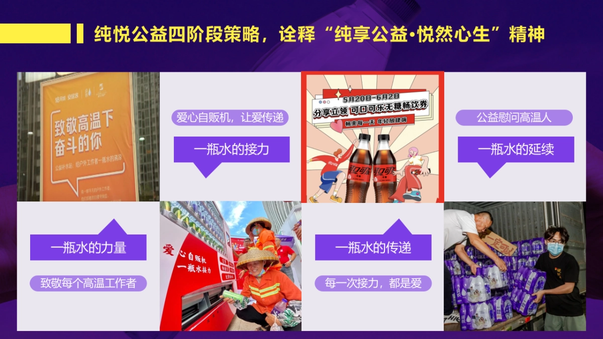 纯悦·一瓶水的力量夏季高温公益活动策划方案_第6页