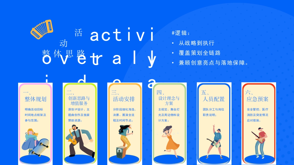 夏季大学生比赛文娱市集嘉年华活动策划方案_第3页