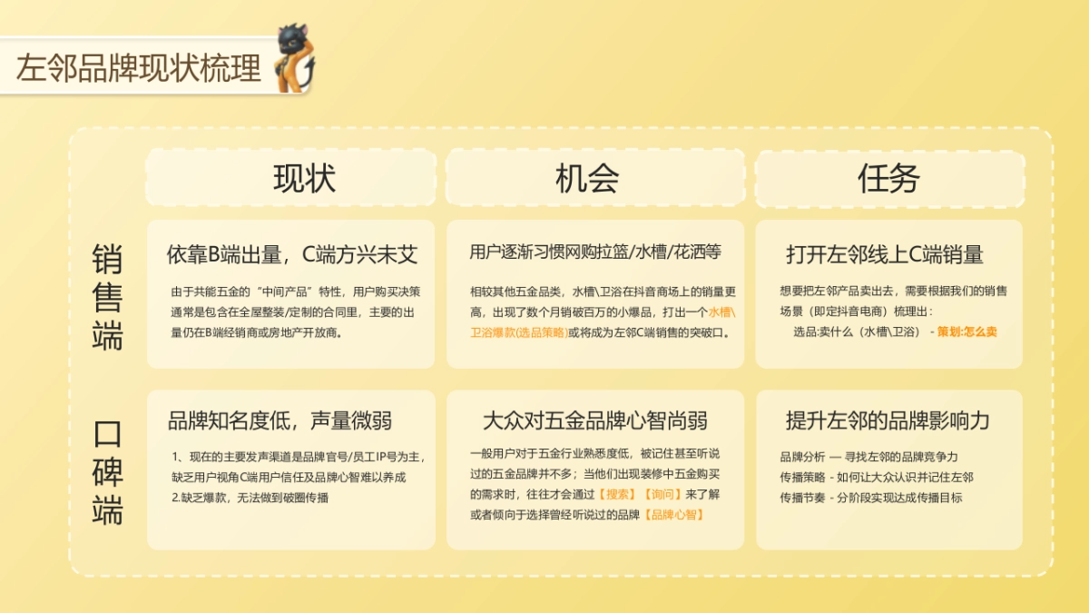 左邻五金件经销商抖音传播赋能方案_第6页