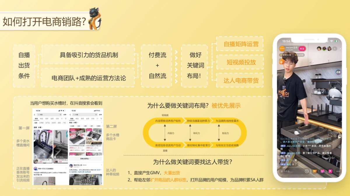 左邻五金件经销商抖音传播赋能方案_第7页