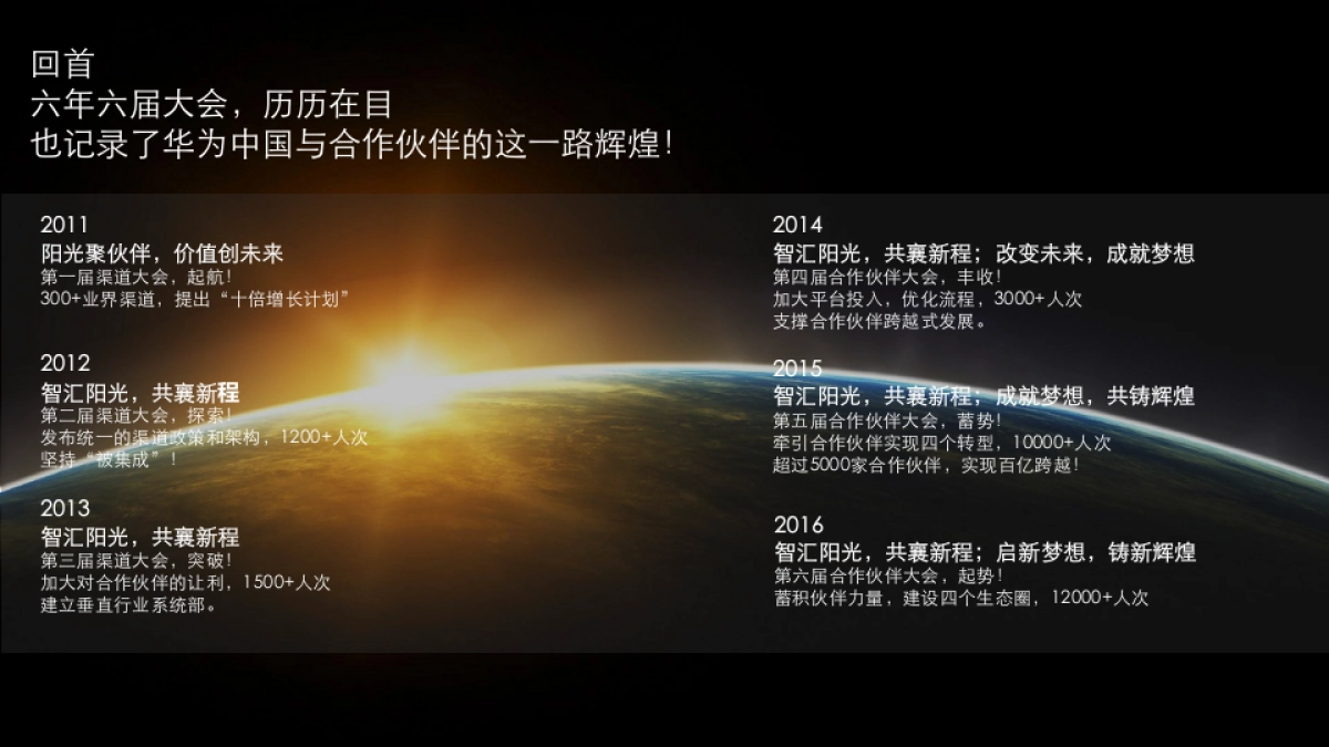 华为中国生态合作伙伴大会项目总结报告_第2页