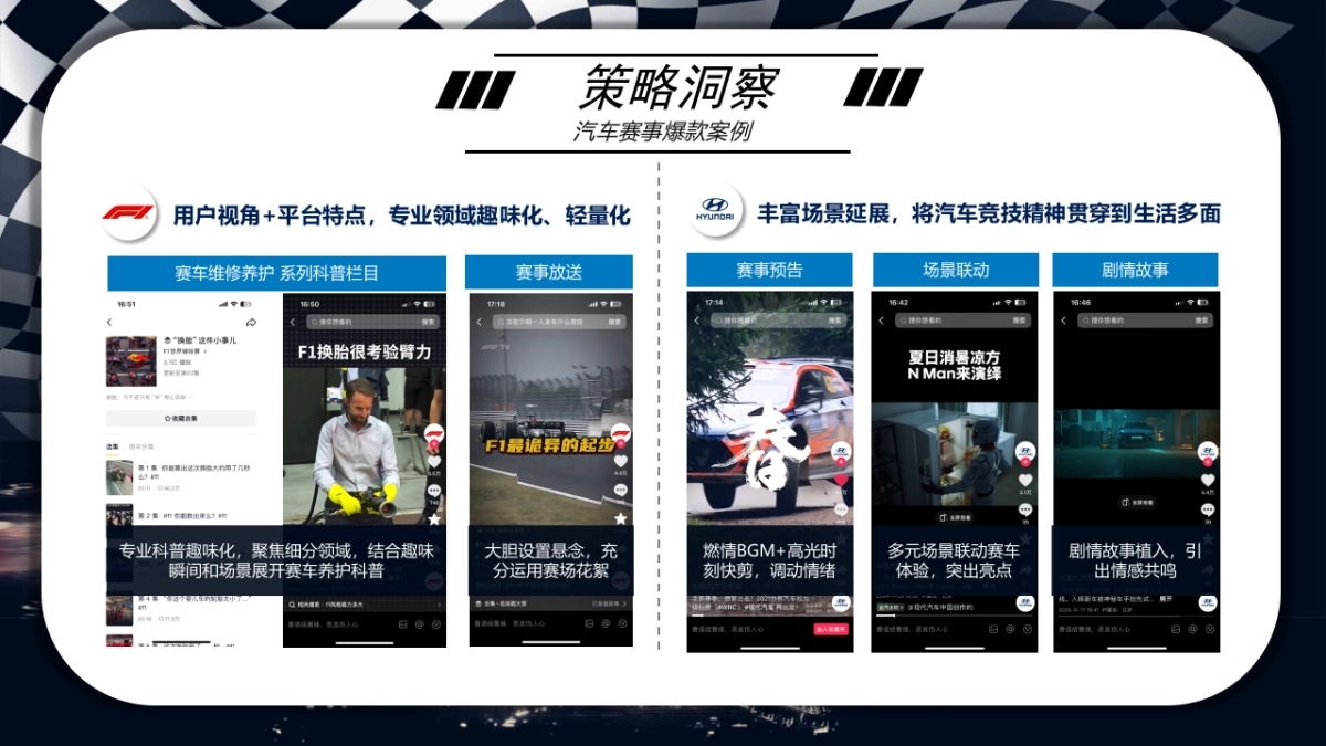 领克汽车年度公关传播方案_第8页