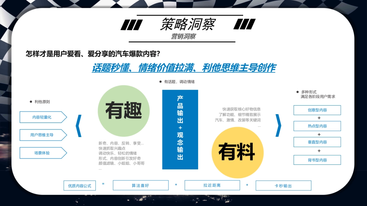 领克汽车年度公关传播方案_第9页