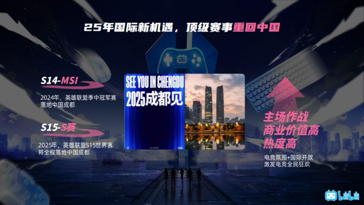 《下班整点游戏+Q3电竞赛事》招商方案 _第5页