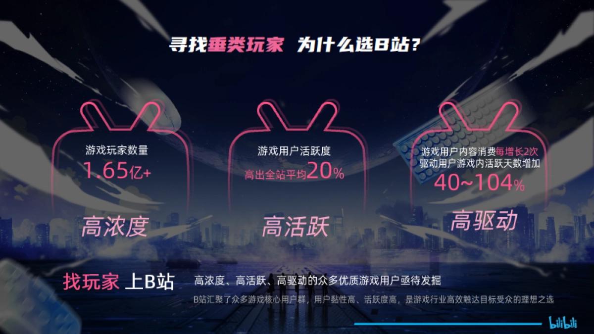 《下班整点游戏+Q3电竞赛事》招商方案 _第7页